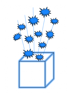 Eine weiße Box mit blauem Rand, aus der viele kleine, zackige Elemente herausfliegen.