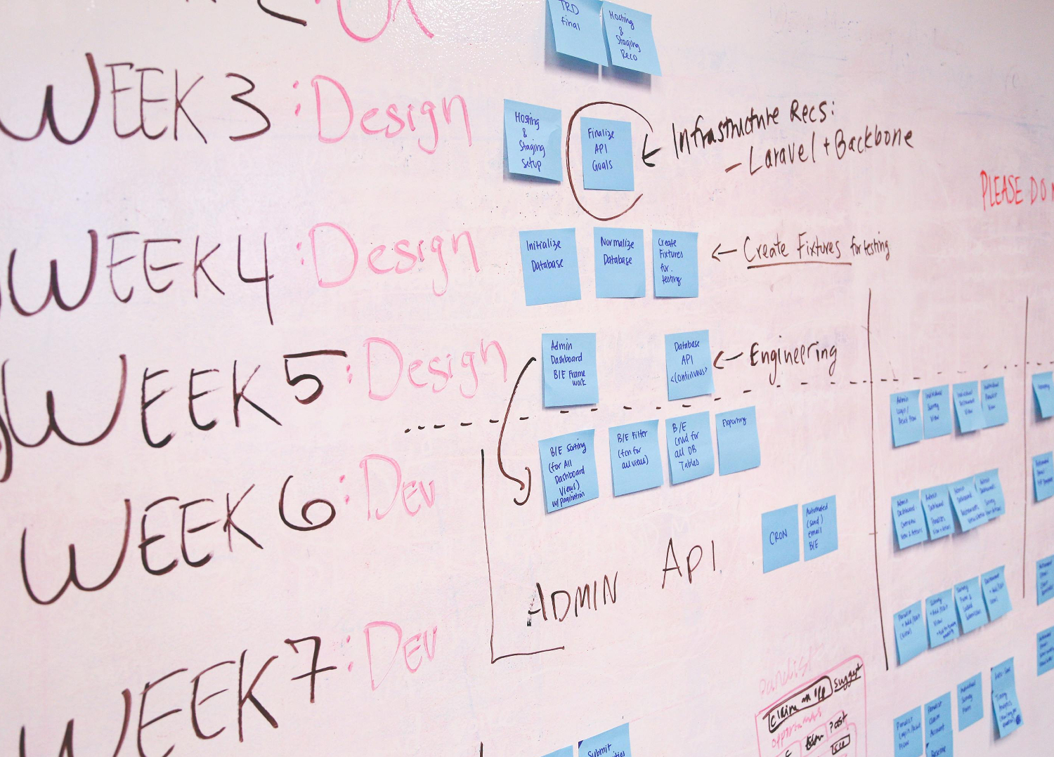 Graues Icon eines Stiftes und eines Lineals auf einem großen Stück Papier.